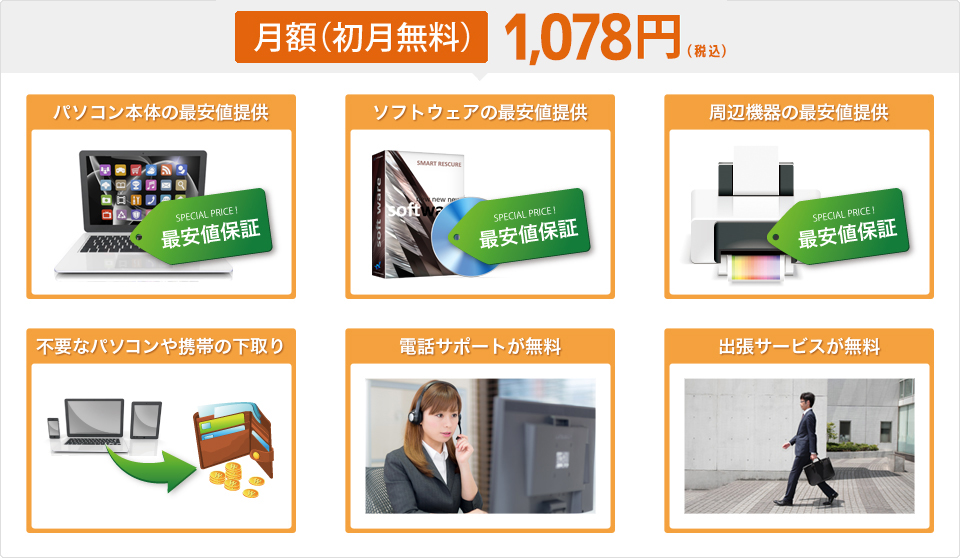 丸ごと安心パック詳細