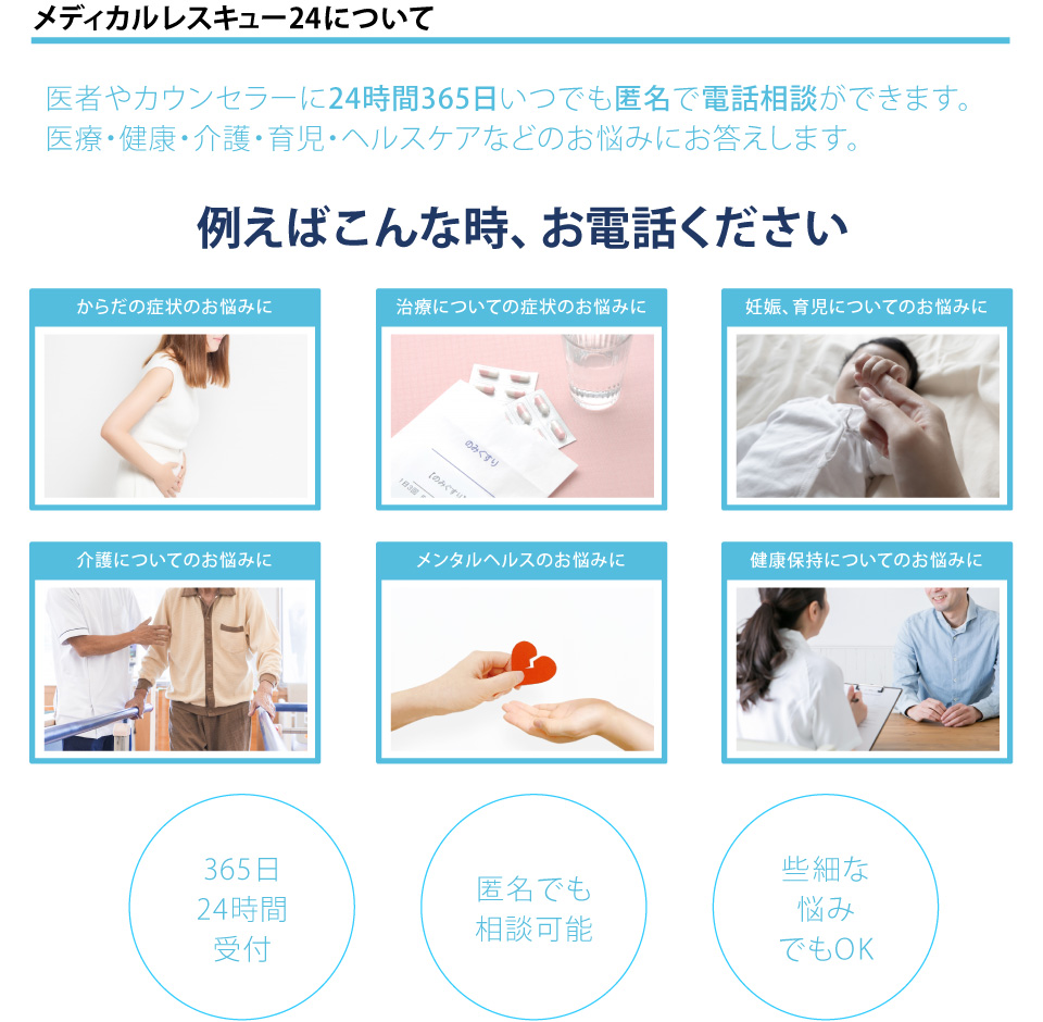 丸ごと安心パック+メディカルレスキュー24詳細